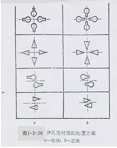 铝挤压加工厂家