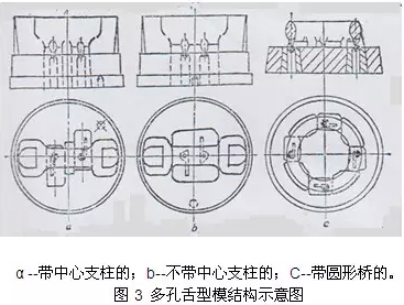 铝型材加工